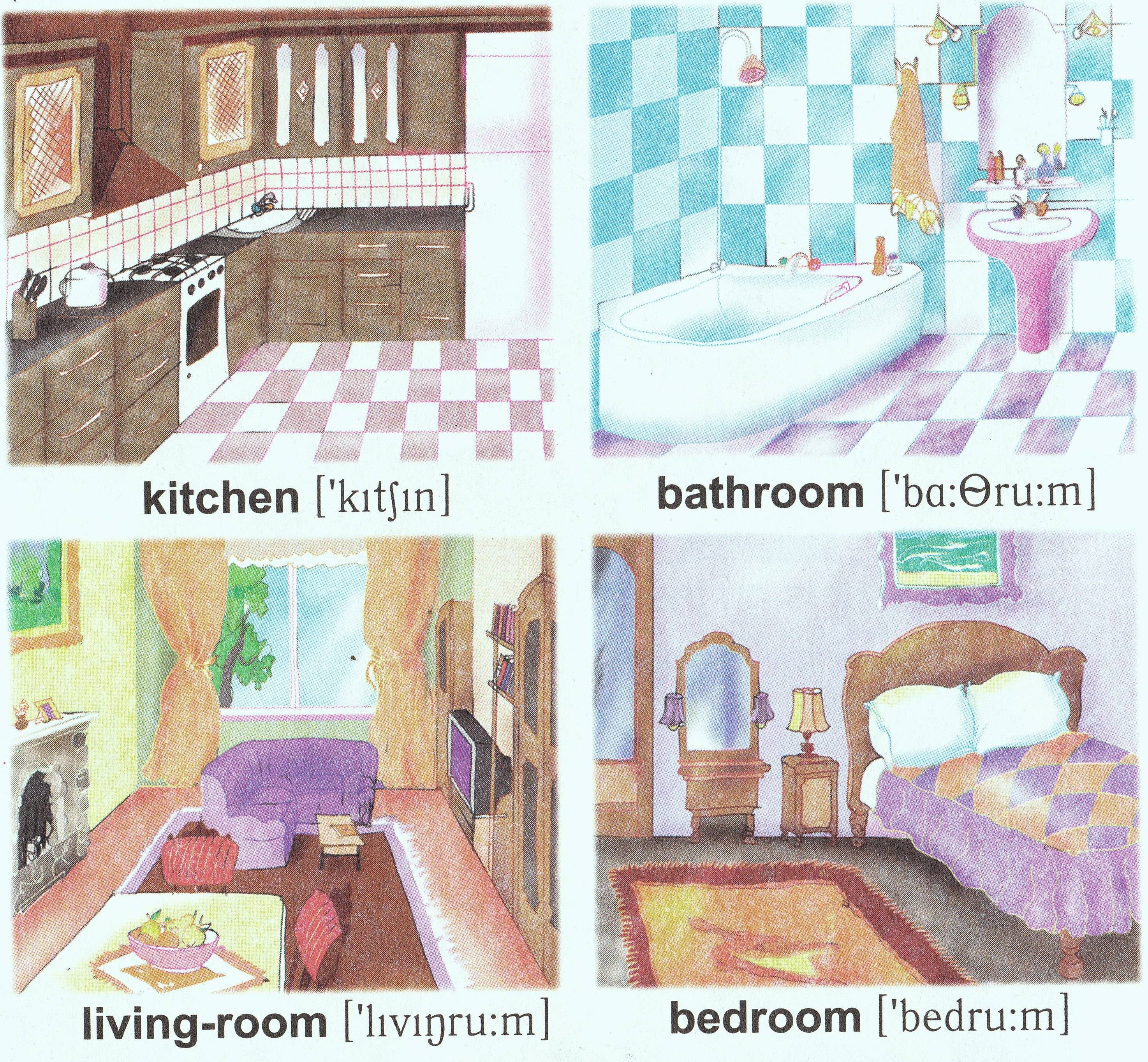 Are there two in flat. Название комнат на английском. Комнаты в квартире названия. Название комнат для детей. Комната для урока английского языка.