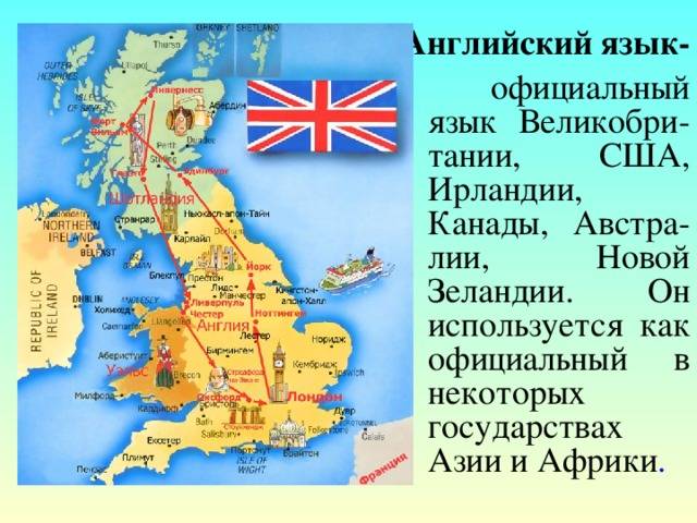 История возникновения английского кратко. происхождение английского языка