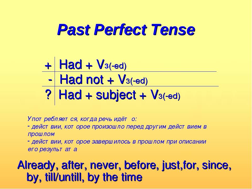 Past perfect - прошедшее совершенное время в английском