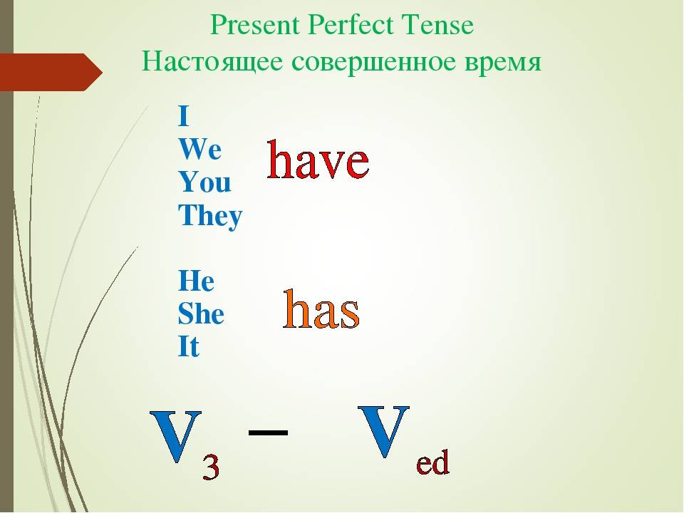 Again present perfect. Английский present perfect. Present perfect Tense таблица. Present perfect Tense правило. Правила образования времени present perfect.