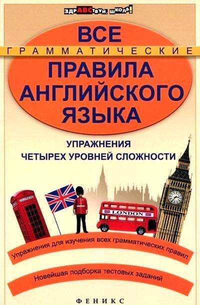 Лучшие песни в 2020 для изучения английского!