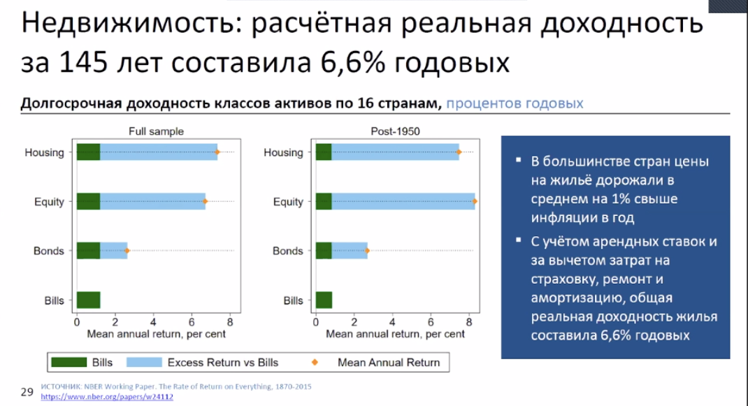 Разработка по в россии голодает. инвестиций на 60% меньше, чем нужно - cnews