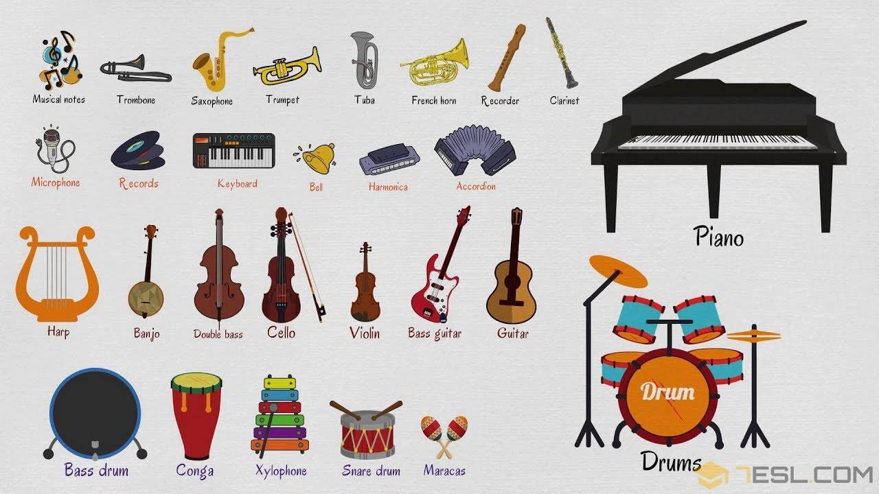 Названия музыкальных инструментов на английском