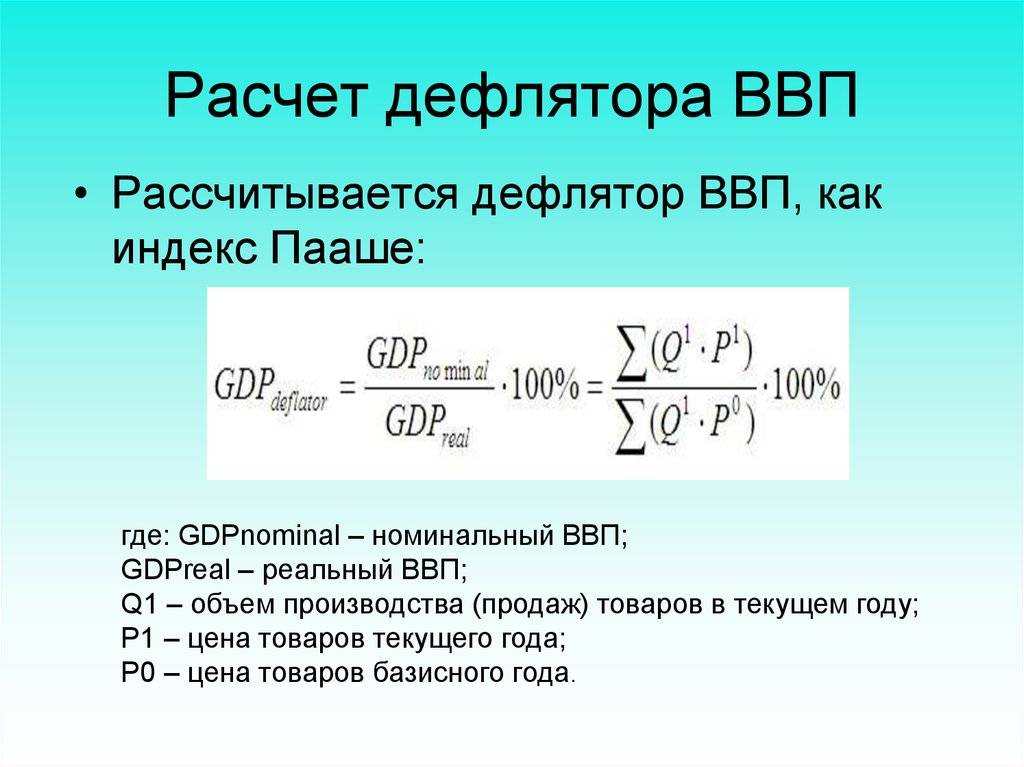 Дефлятор — это что такое? индекс-дефлятор |