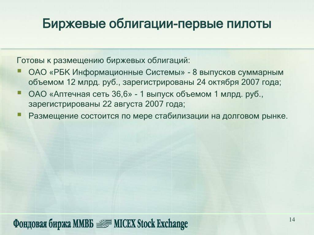 Корпоративные облигации на московской бирже