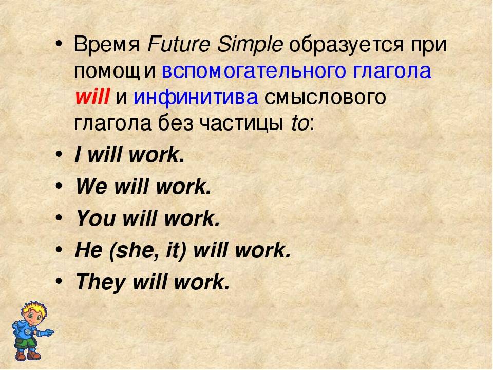 5 предложений future simple. Простое будущее время в английском языке 3 класс. Фьюче Симпл в английском языке. Future simple правило для детей. Простое будущее время.