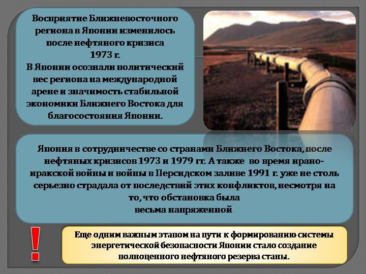 Нефтяной кризис 1973 года презентация