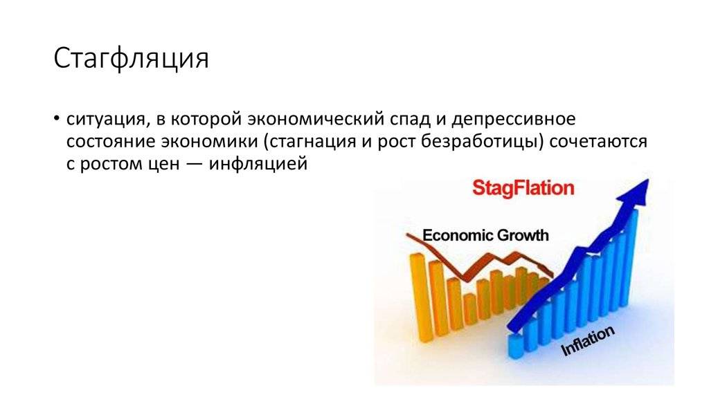 Стагнация рост. Стагфляция. Стагфляция это в экономике. Рецессия в экономике. Инфляция стагнация стагфляция.