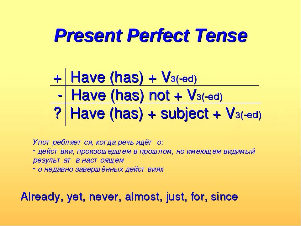 Напиши предложения в perfect. Present perfect Tense правило. Правило по англ яз present perfect. Present perfect структура предложения. Формула present perfect в английском.