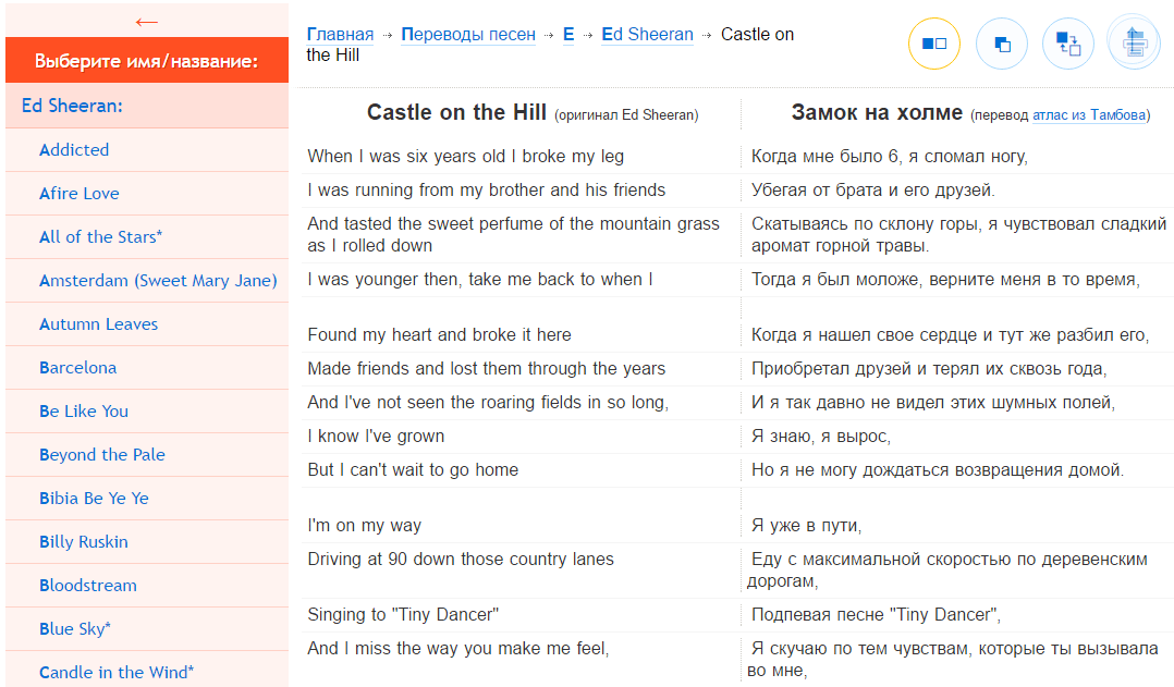 Как называется английская песня. Перевод песен. Перевести песню на русский язык. Переводчик песен.