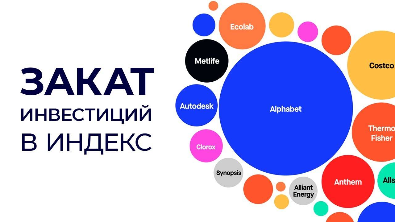 Стратегия индексного инвестирования