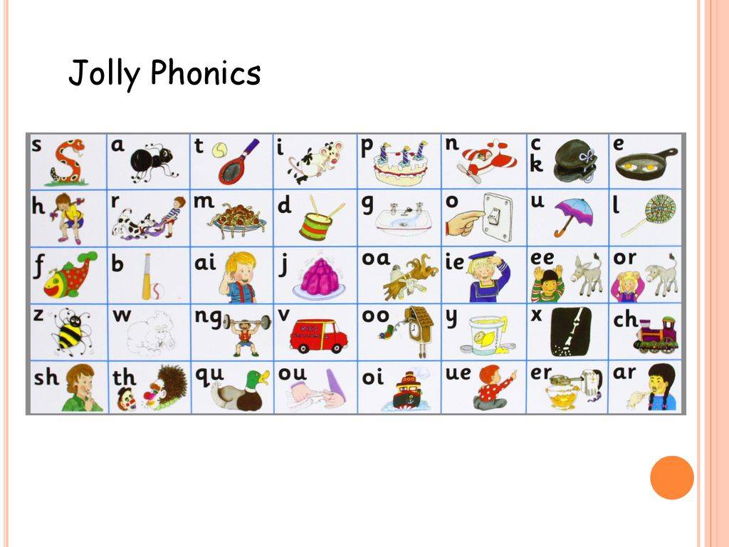 Тоны и интонационные шкалы в английском языке