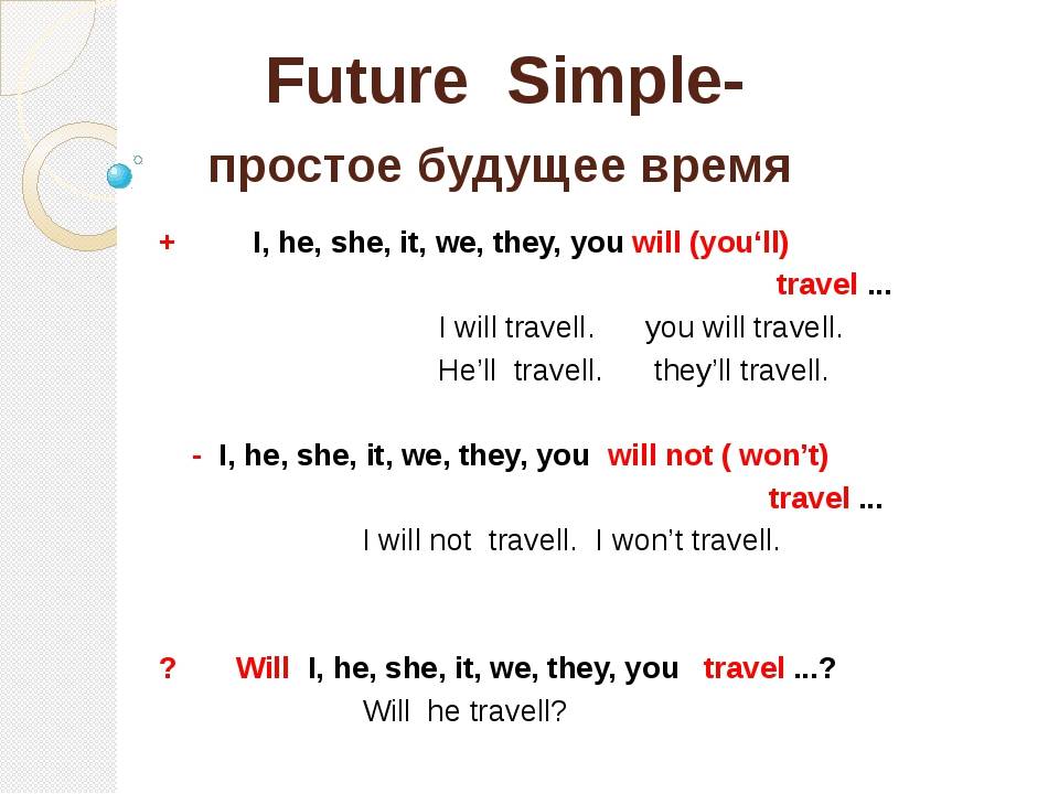 Future simple tense - правила, как образуется в английском, формула употреб...