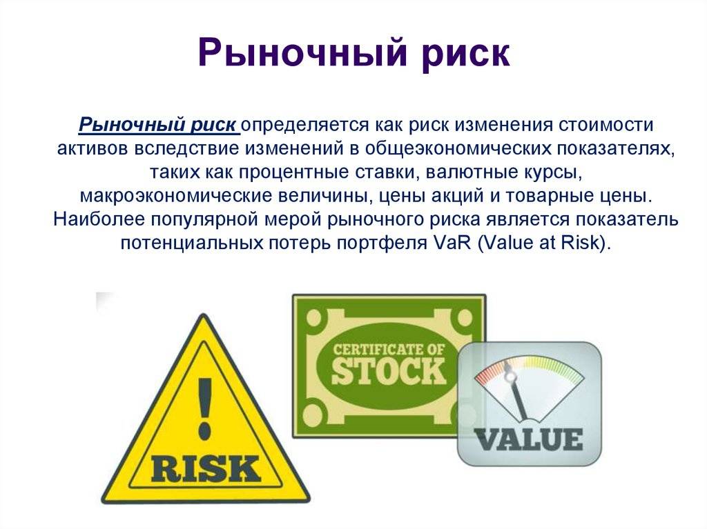 Рыночные финансовые риски