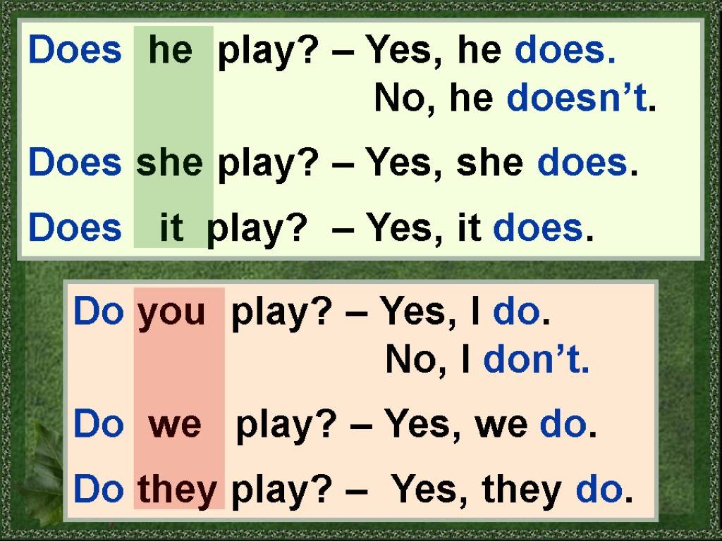 Переведи с английского don t. Do or does в present simple. Did правило. Do does правило. Does в английском языке.