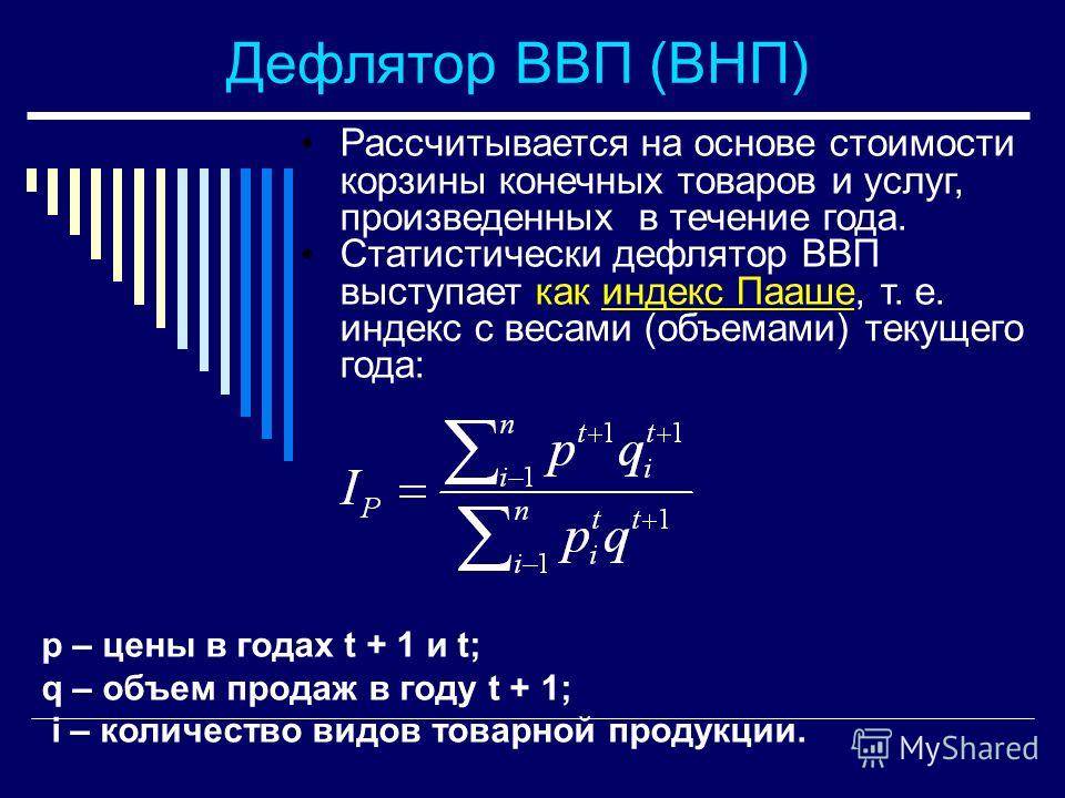 Дефлятор ввп рассчитывается как. Дефлятор ВВП. Дефлятор ВНП И ВВП. Дефлятор валового внутреннего продукта. Дефлятор ВВП рассчитывается на основе.