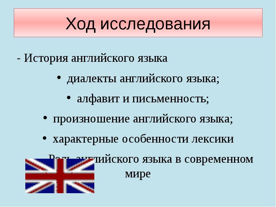 Исследовательский проект по английскому языку 7 класс