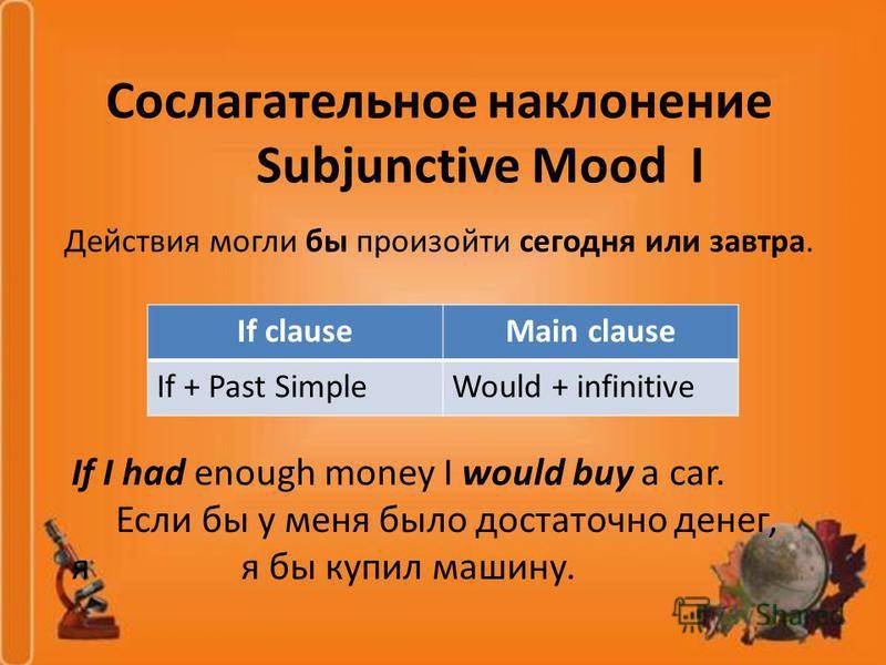 Сослагательное наклонение в английском языке the conditional mood subjuncti...