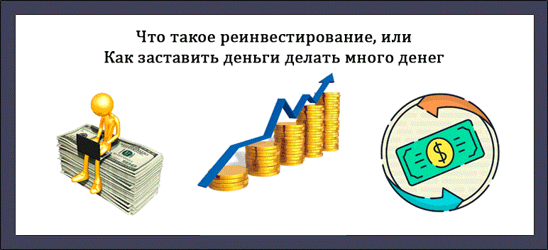 Автоматическое реинвестирование дивидендов (drip) в ib
