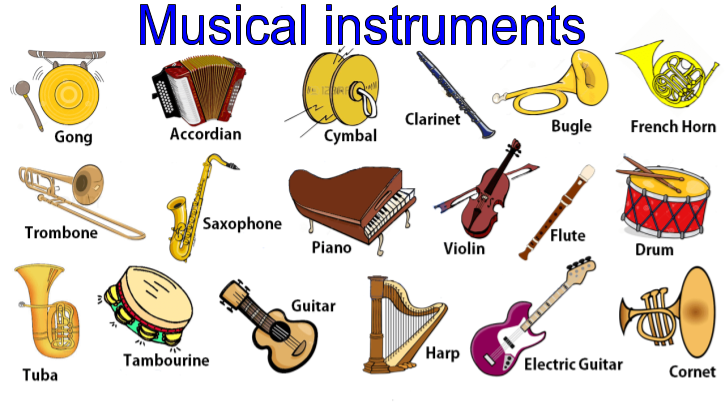 Musical instruments in English с переводом. Муз инструменты на английском языке. Музыкальные инструменты на анг. Музыкальные инструменты UF fyubcrjv. Как будет музыка на английском
