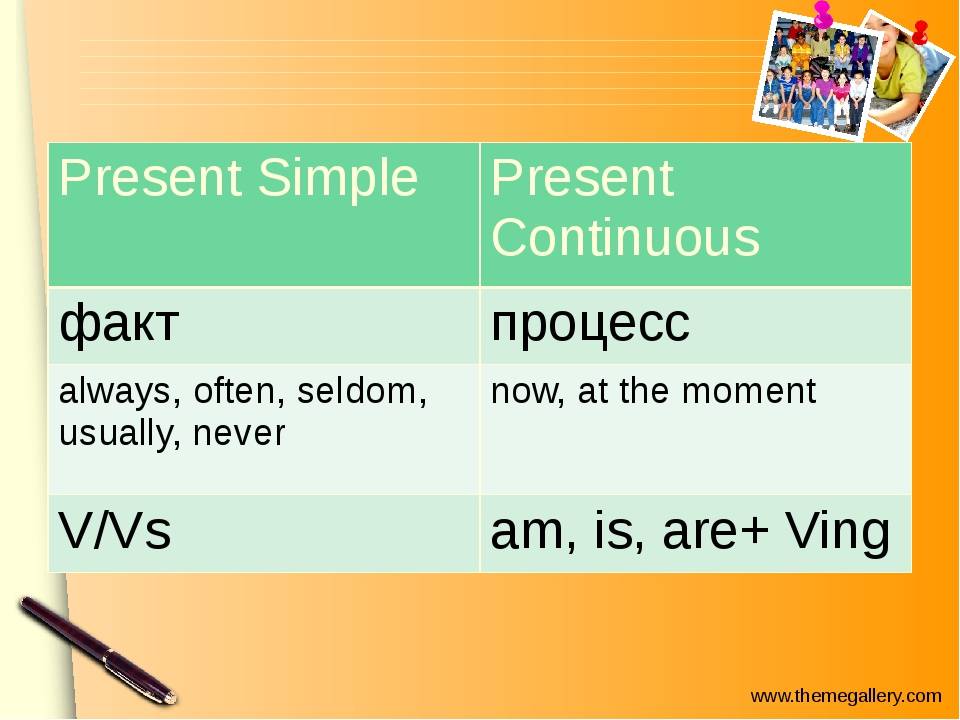 Как отличить present. Present simple vs present Continuous схема. Present simple present Continuous схема. Правило present simple и present Continuous. Present simple vs present Continuous правило.