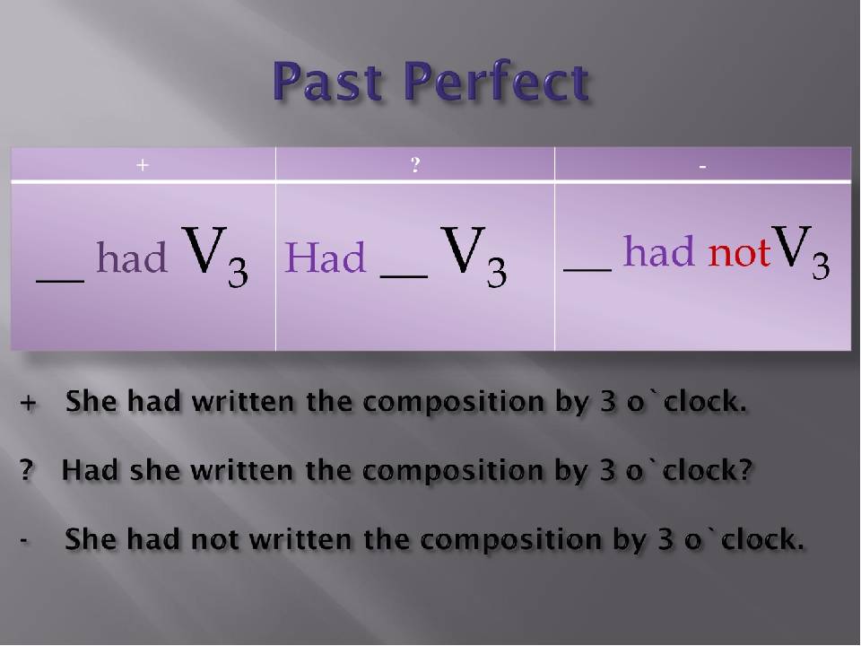 Past perfect tense, common uses with examples