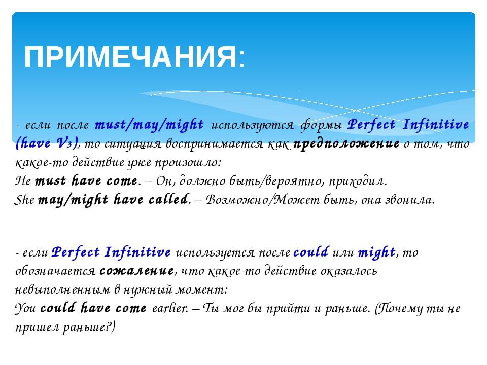 May might перевод. Модальные глаголы с инфинитивом в английском. Инфинитив с модальными глаголами. Перфектный инфинитив с модальными глаголами в английском. Perfect Infinitive в английском.