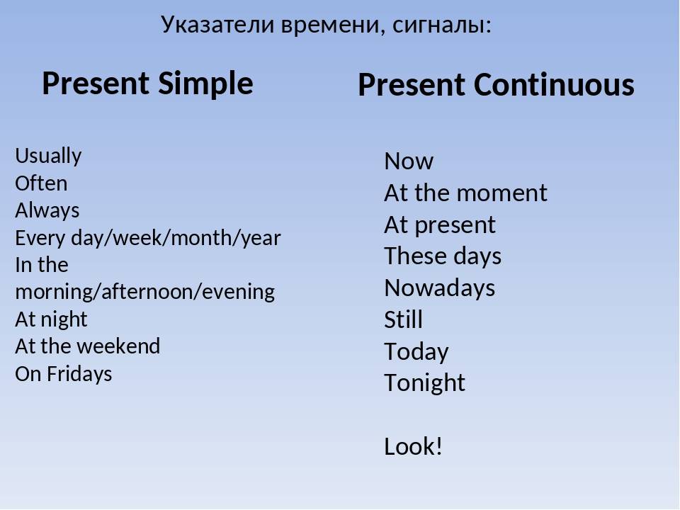 Present simple на примере йоги