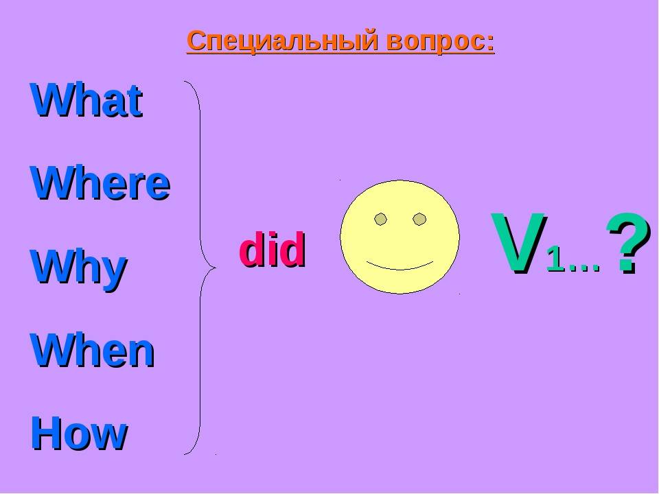 Специальный вопрос в past. Вопросы в английском языке паст Симпл. Паст Симпл в английском специальный вопрос. Специальные вопросы в past simple 5 класс. Специальные вопросы в паст Симпл.