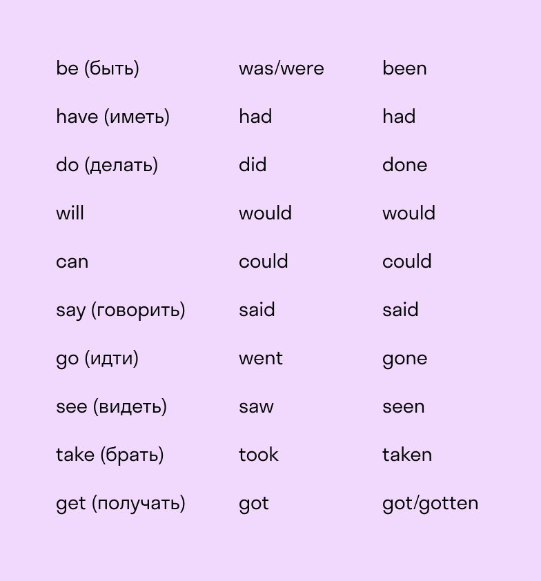 Напиши формы неправильных глаголов