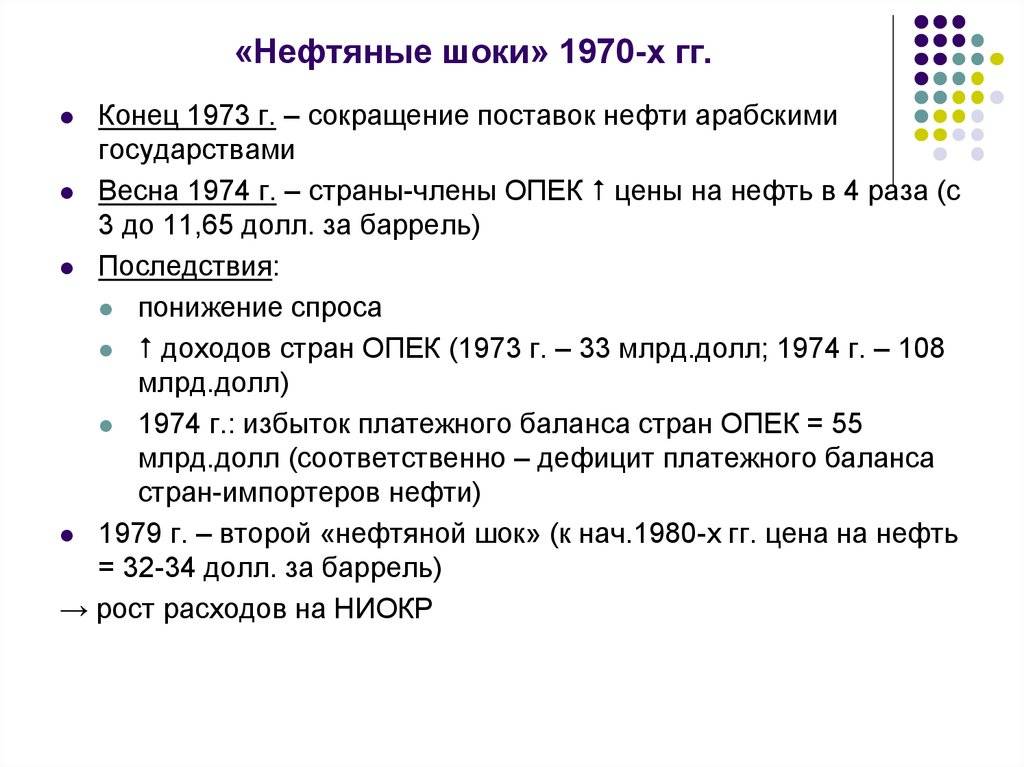 Нефтяной кризис 1973 года презентация