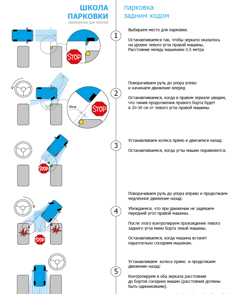 Доходные автомобили. как заработать на авто-бизнесе сумасшедшие ?6000% годовых