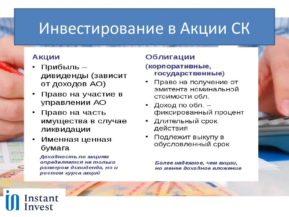 Инвестирование в сайты