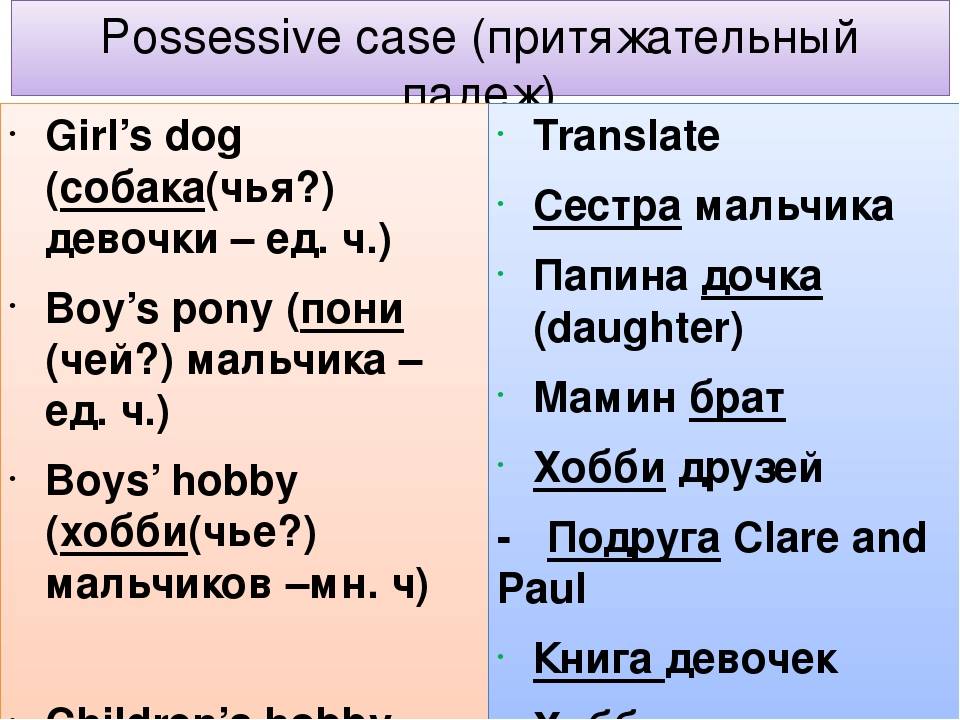 Презентация на тему: "1.possessive case of nouns. притяжательный падеж существительных в английском языке.". скачать бесплатно и без регистрации.