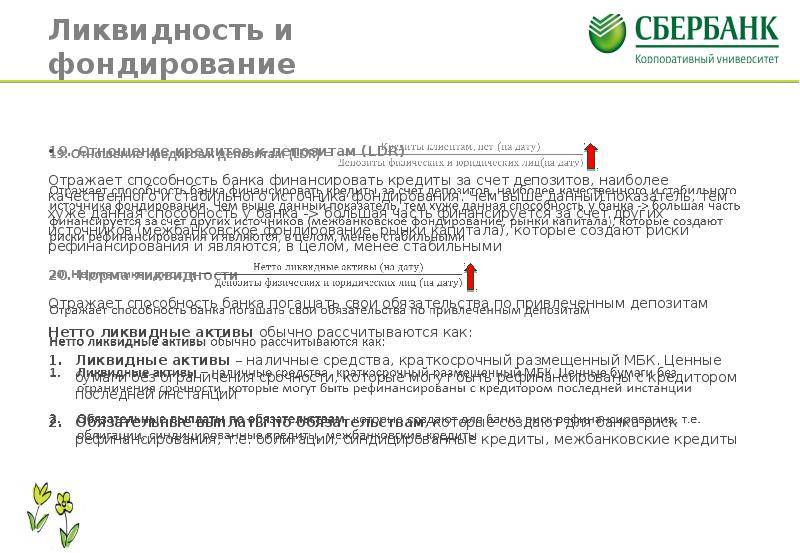 Фондирование – что это такое простыми словами?