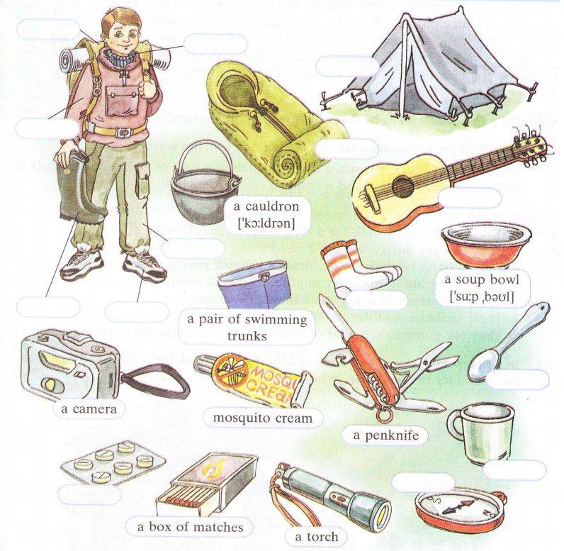 Camp vocabulary. Необходимые предметы для путешествия. Вещи для похода для детей. Необходимые вещи для похода. Снаряжение для похода на английском.