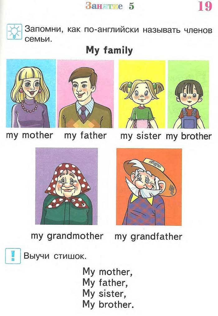 Фото семья на английском