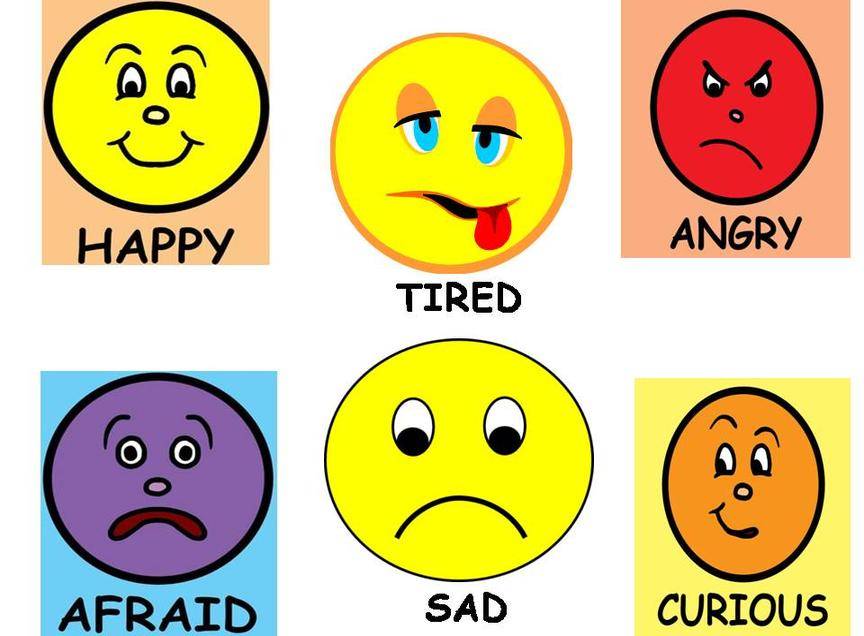 Are you happy yes. Эмоции на английском языке для детей. Эмоции на англ для детей. Эмоции на английском для детей в картинках. Эмоции на английском для дошкольников.