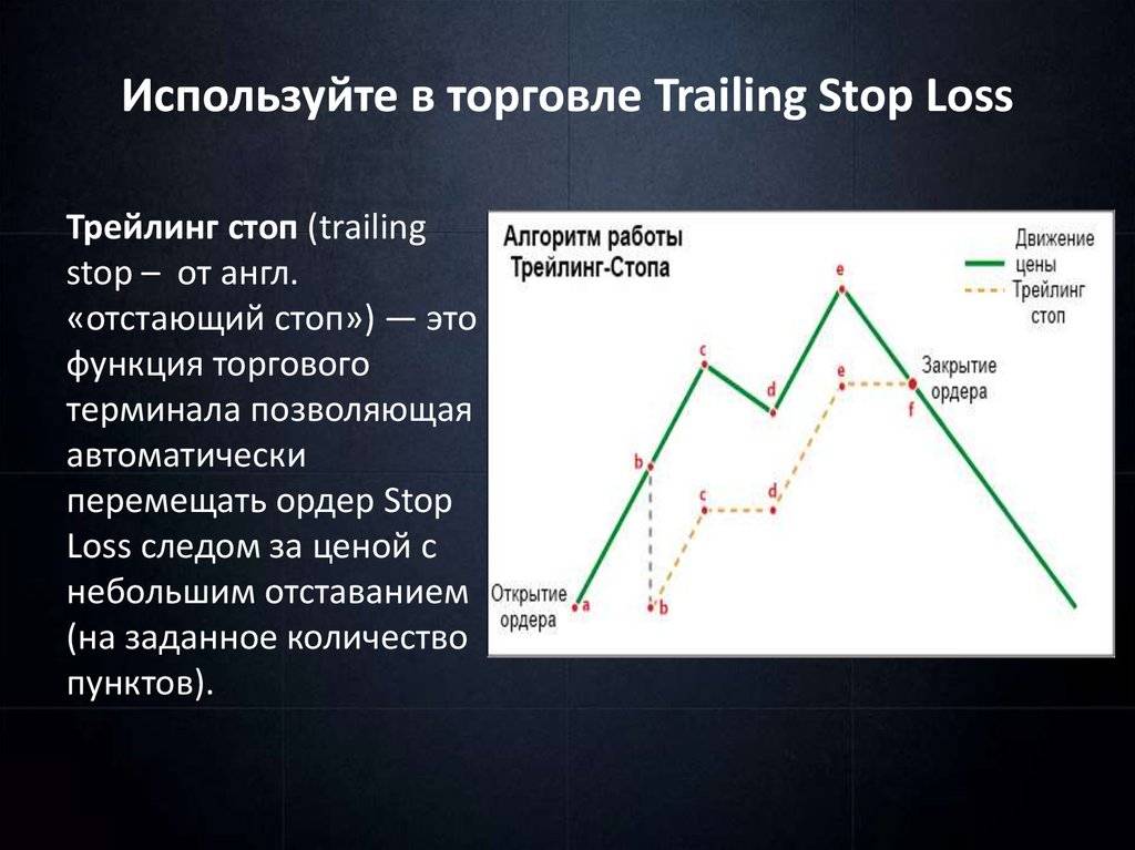 Использование в торговле. Трейлинг стоп. Стоп лосс и трейлинг стоп. Что такое трейлинг в трейдинге. Работа трейлинг стопа.