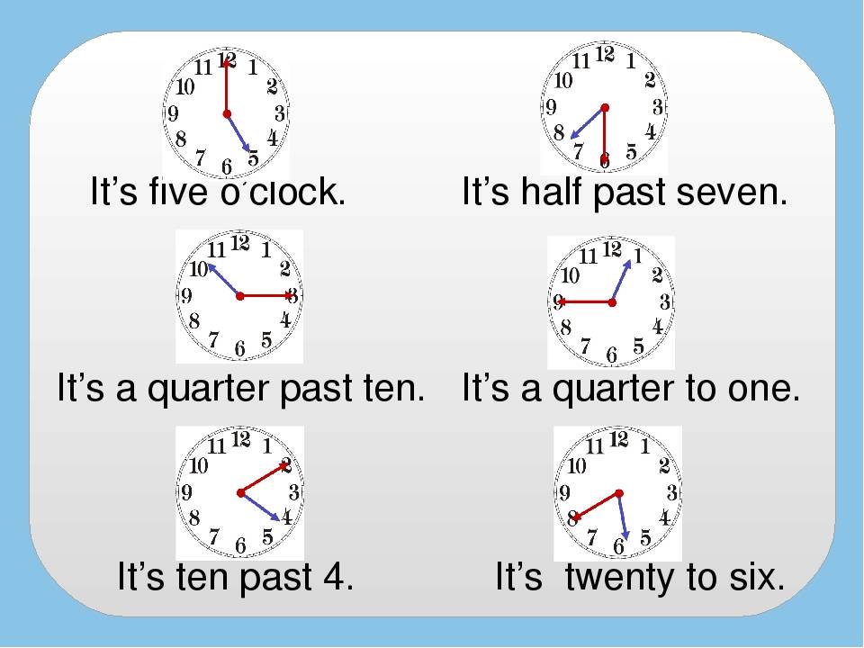 Время пол 2. Часы на английском. Времена в английском. Часы в английском языке. Время на английском языке часы.