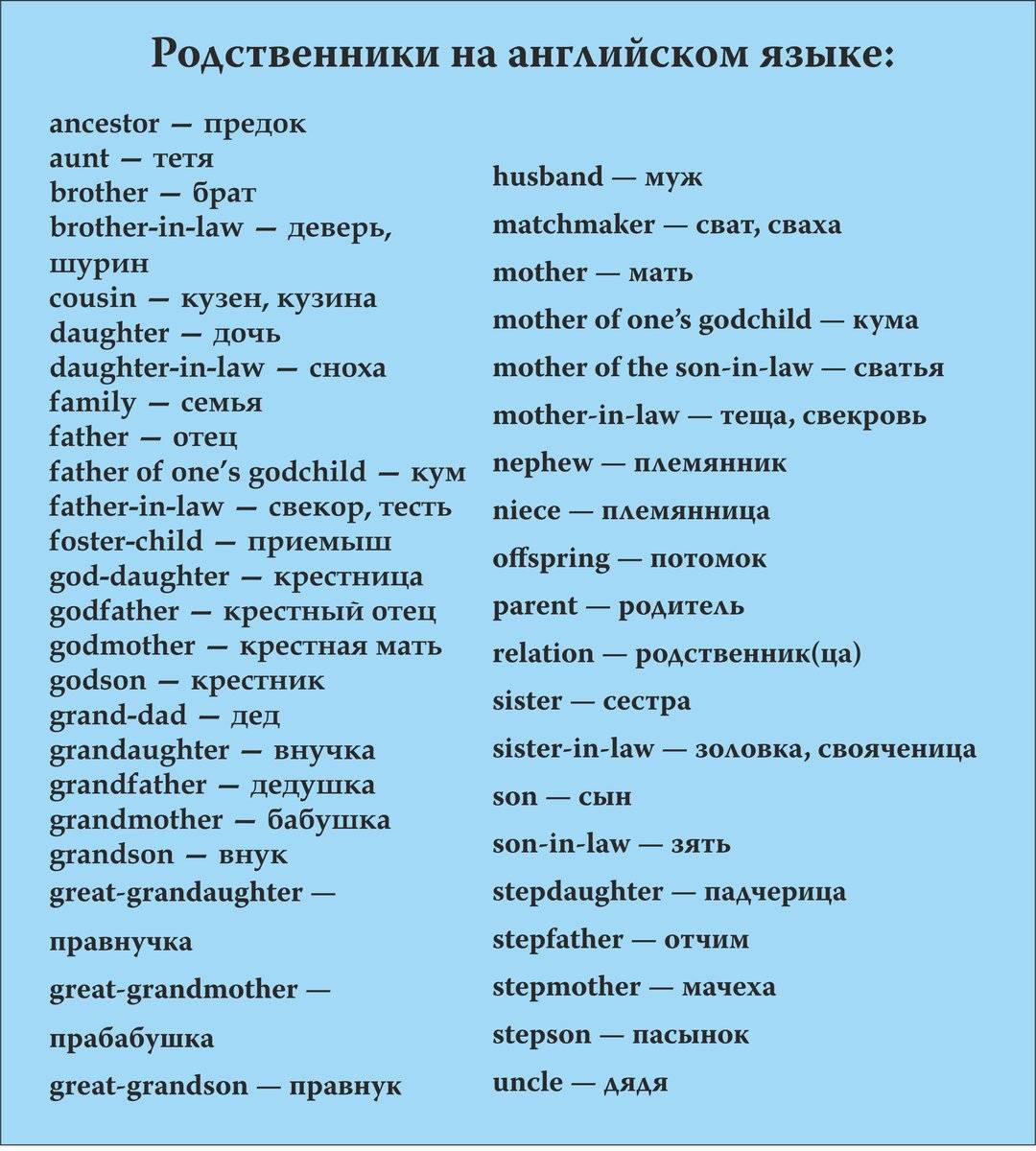 Родственники в английском языке таблица с переводом