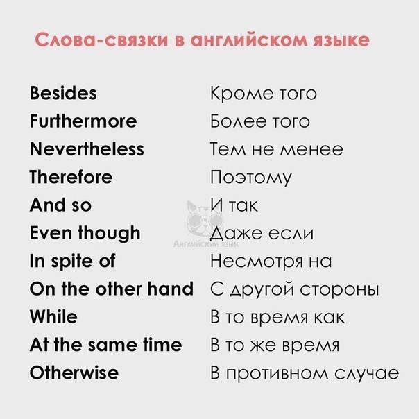 Типы предложений в английском языке: types of sentences in english  ‹  грамматика ‹ engblog.ru