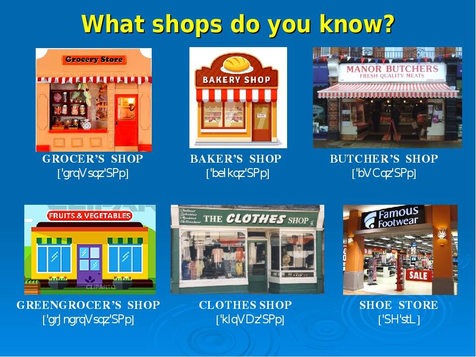 Лексика университет. Магазины на английском языке. Типы магазинов в английском языке. Названия магазинов на английском. Виды магазинов на английском.