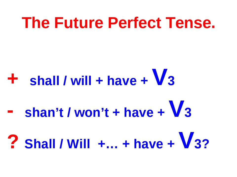 Present tense future perfect. Future perfect правило английский. Форма образования Future perfect. Как образуется Future perfect в английском. Future perfect как строится предложение.