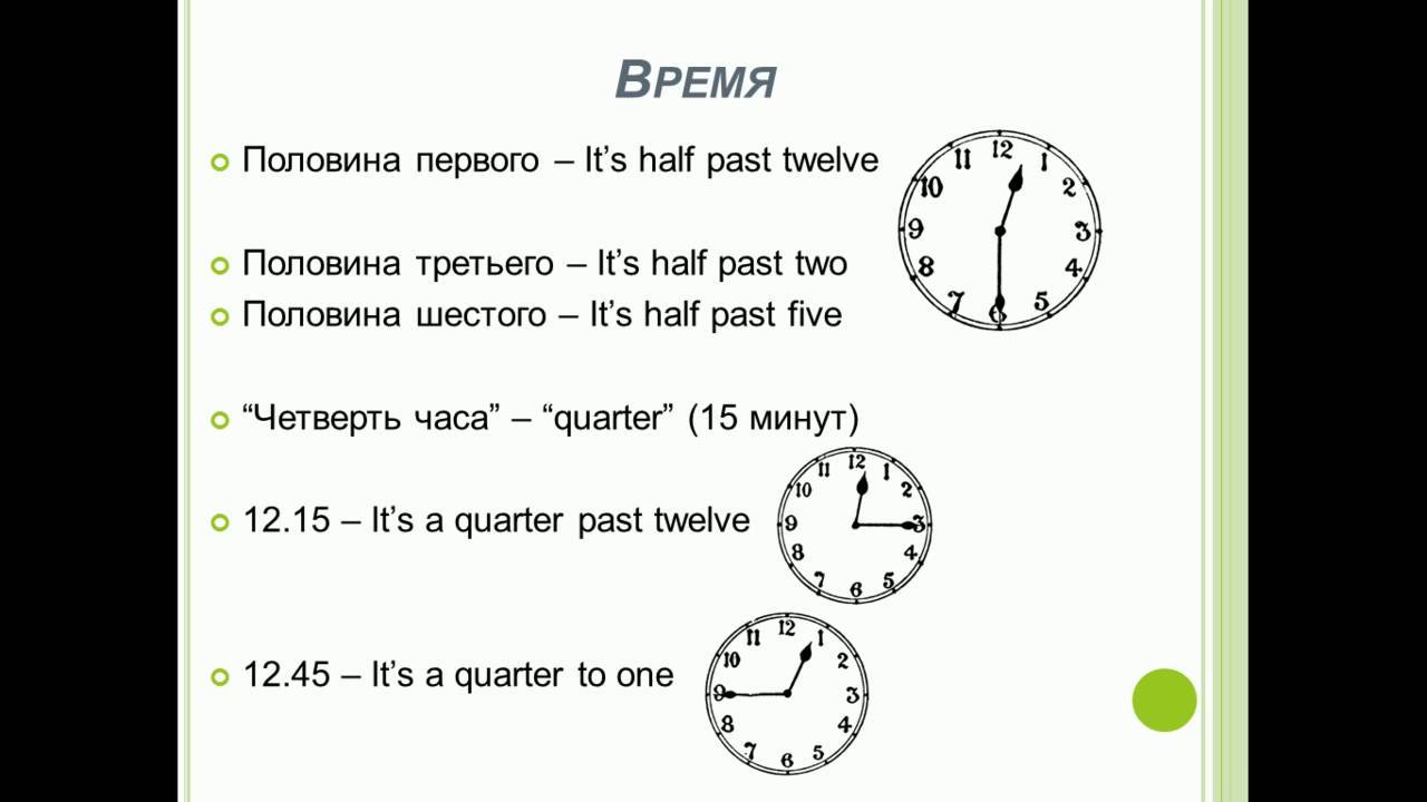 Английский цены часов. Времема на английском языке. Таблица часов в английском языке. Время по-английски на часах. Время по часам на английском.