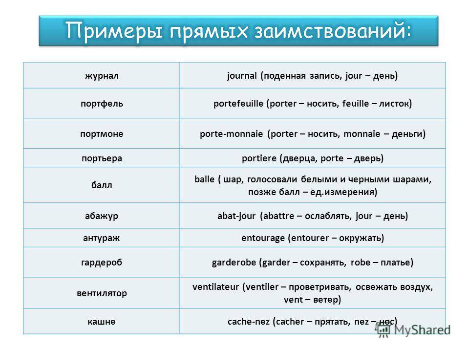 Как понять на каком языке написан текст по фото