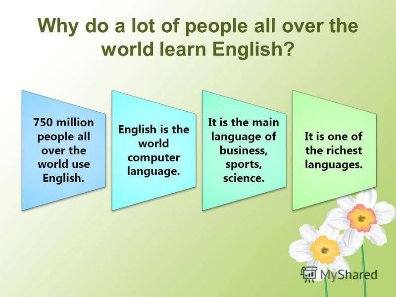 This is the way is world. Презентация для урока английского языка. Английский для презентаций. Теме why do people learn English. Английский язык Learning Foreign languages.