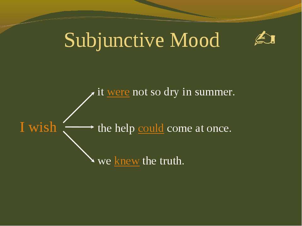 Желание перевод на английский. Subjunctive 1 2 в английском. Subjunctive 3 в английском. Subjunctive 2 в английском. Present Subjunctive примеры.