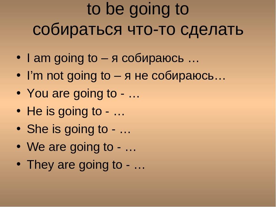 Be going to специальные вопросы. Структура to be going to. Конструкция to be going to в английском. Конструкция be going to. Правило be going to в английском языке.