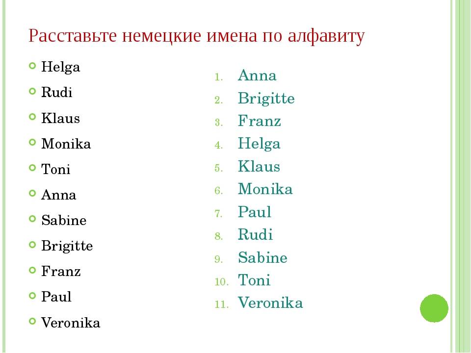 Список женских английских. Немецкие имена. Немецкие имена женские. Нимеции имена. Немецкие имнев.